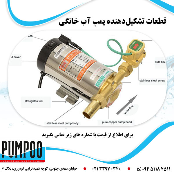قطعات تشکیل دهنده پمپ آب خانگی