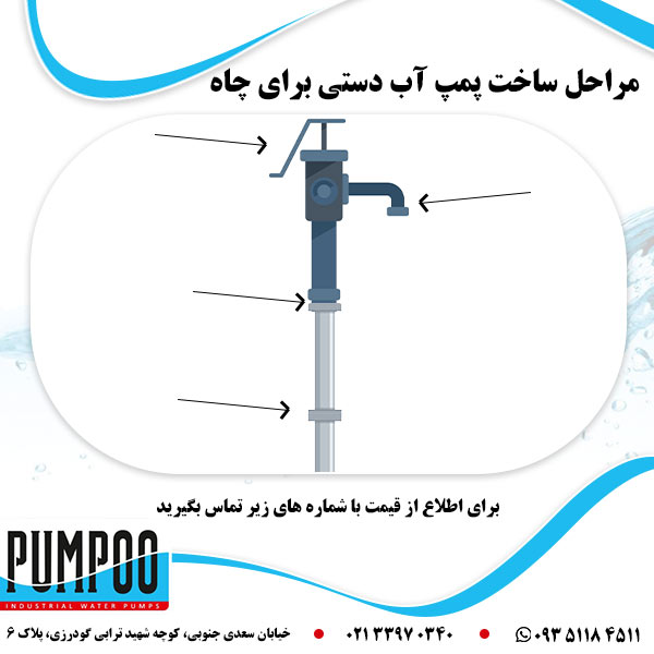 مراحل ساخت پمپ آب دستی