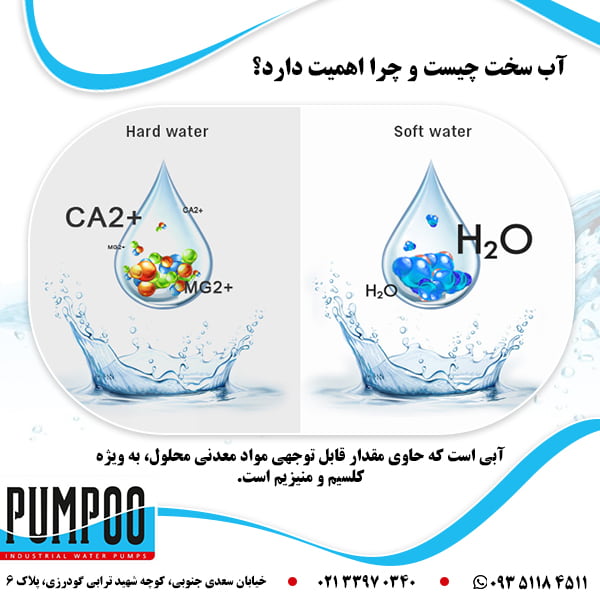 آب-سخت-چیست-و-چرا-اهمیت-دارد؟