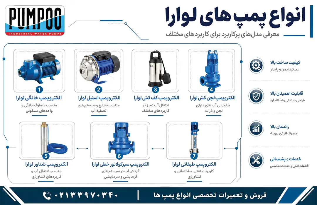 انواع پمپهای لوارا