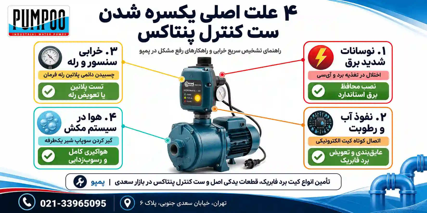 علل یکسره شدن ست کنترل پنتاکس و روشهای رفع آن