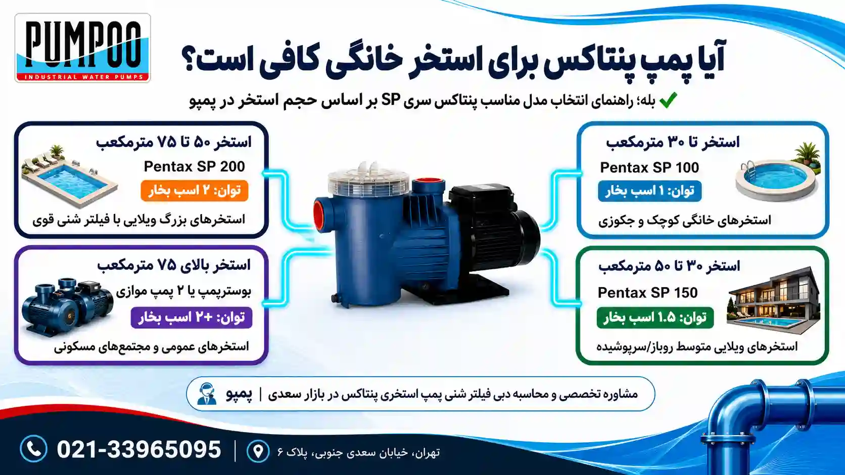 آیا پمپ پنتاکس برای استخرهای خانگی کافی است؟