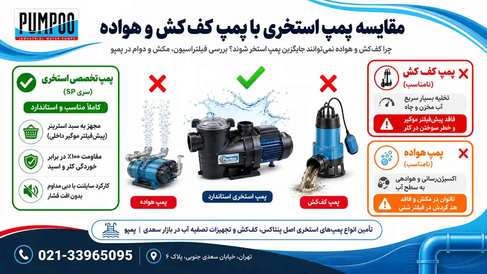 مقایسه پمپ استخری با پمپ هواده و کفکش