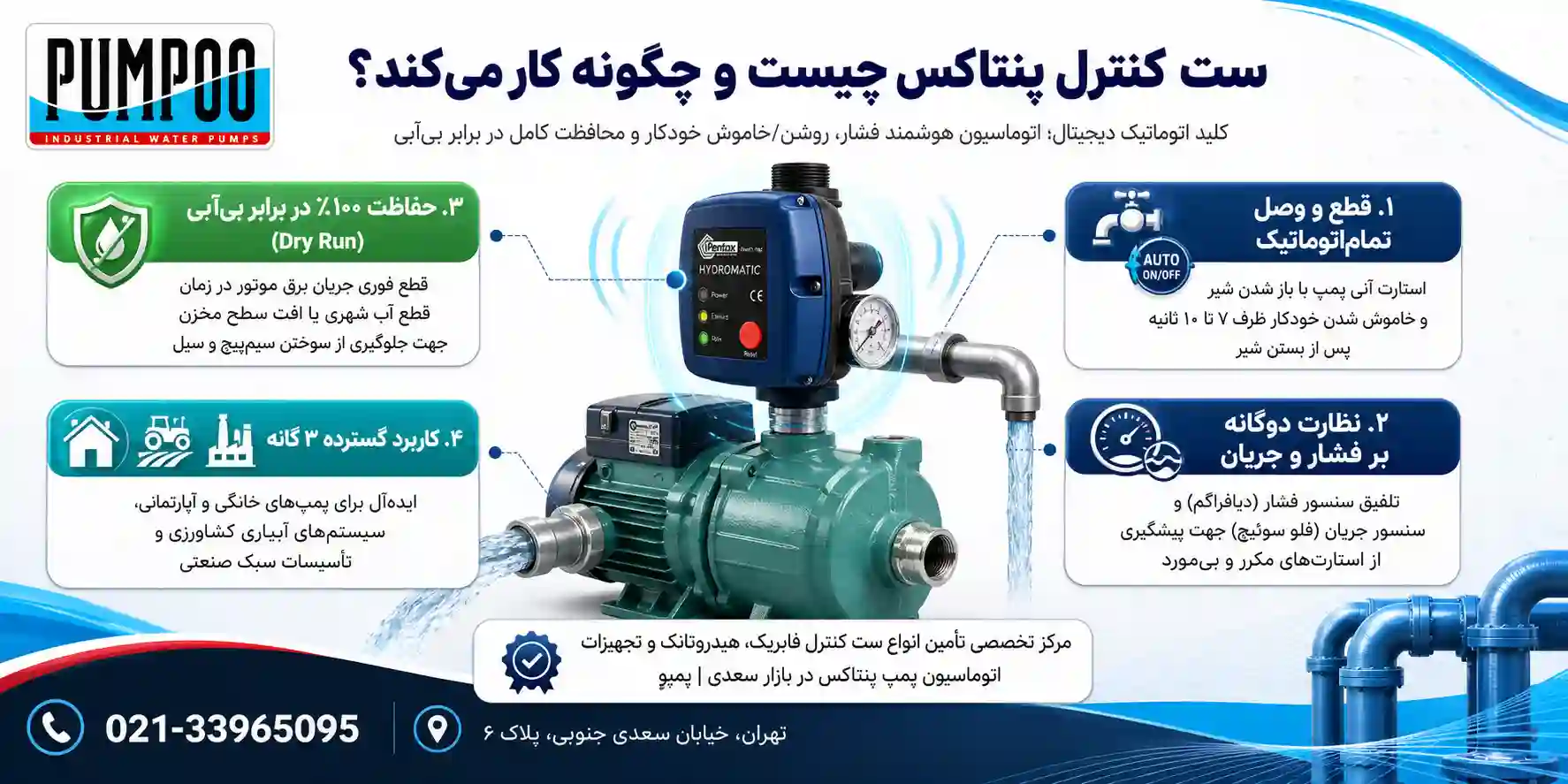 ست کنترل پنتاکس چیست؟