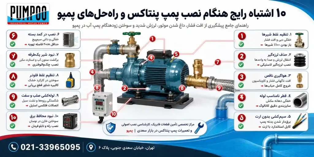 ۱۰ اشتباه رایج هنگام نصب پمپ پنتاکس و راهحلهای پمپو