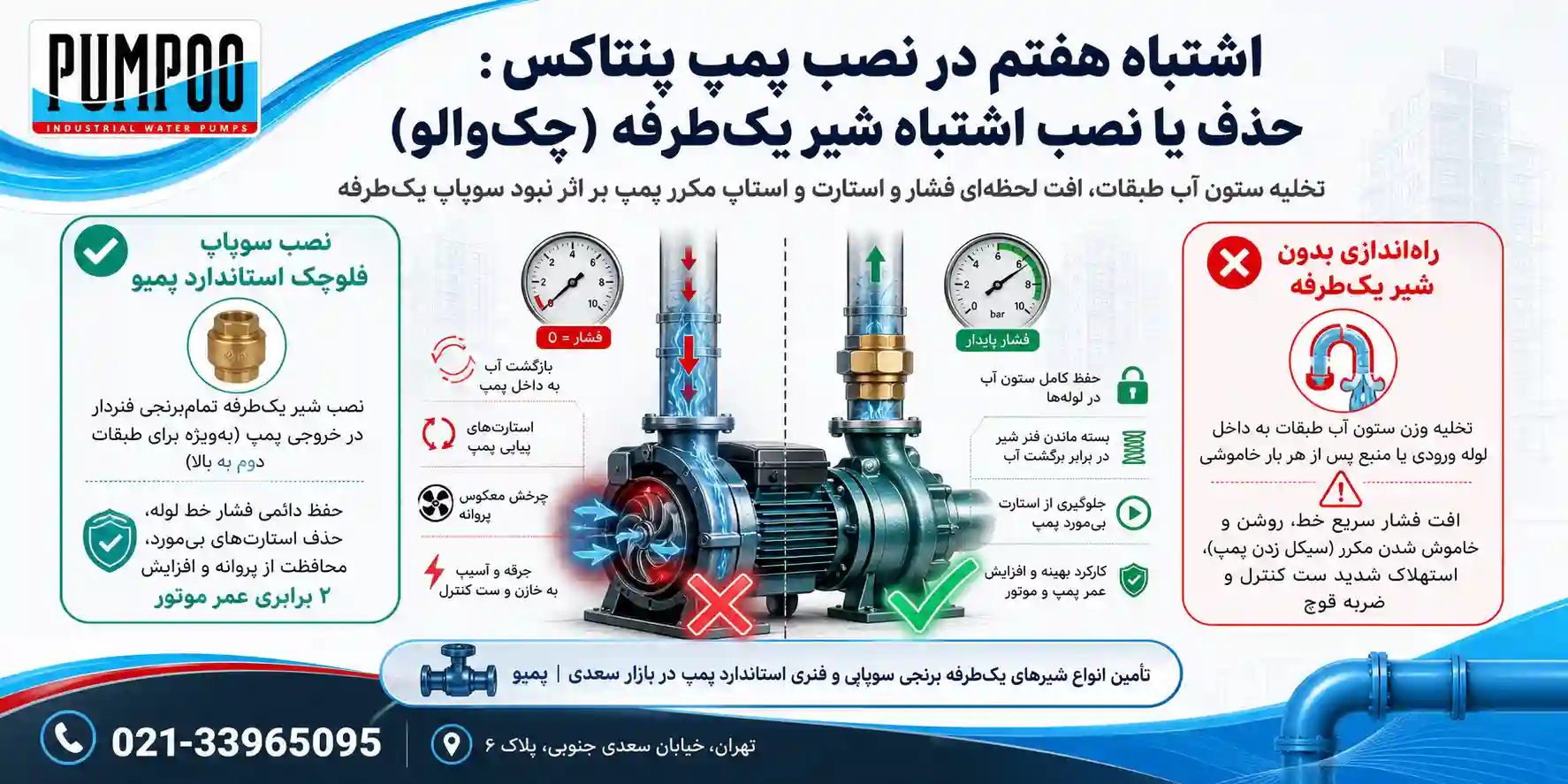 نصب بدون شیر یکطرفه