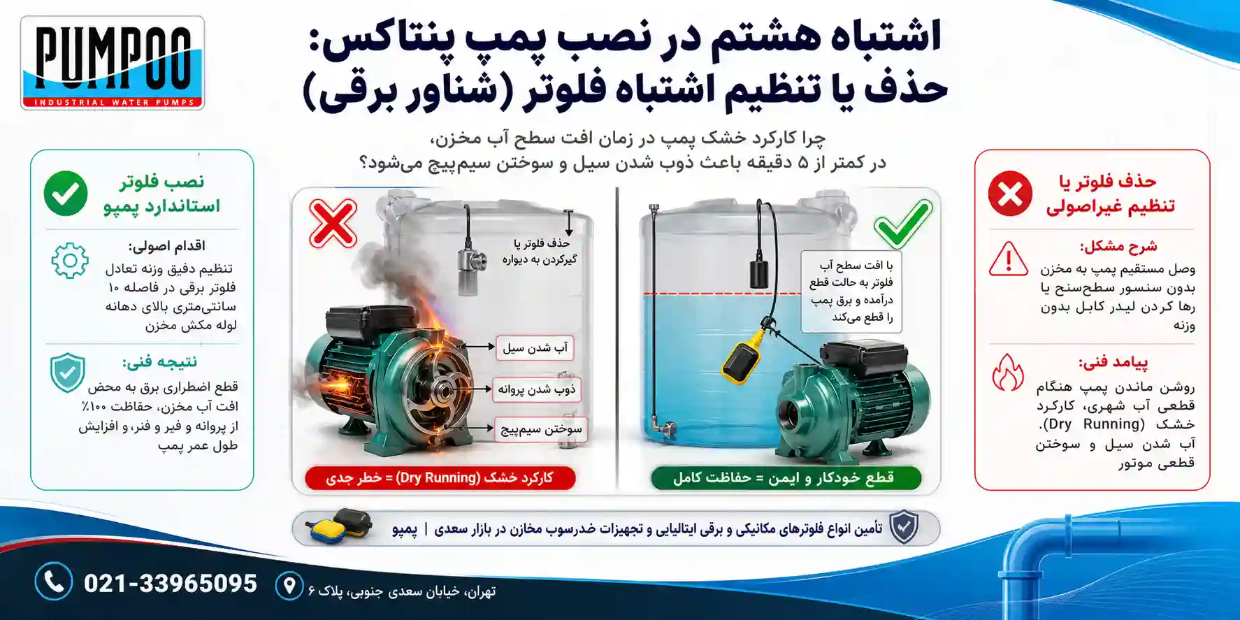 تنظیم اشتباه یا حذف فلوتر