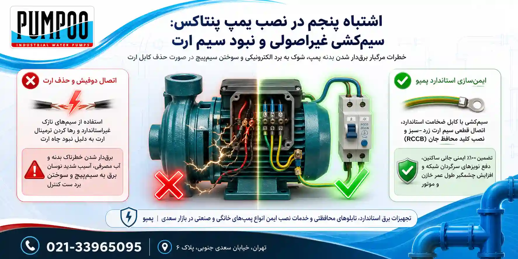 اتصال نادرست برق و نبود ارت