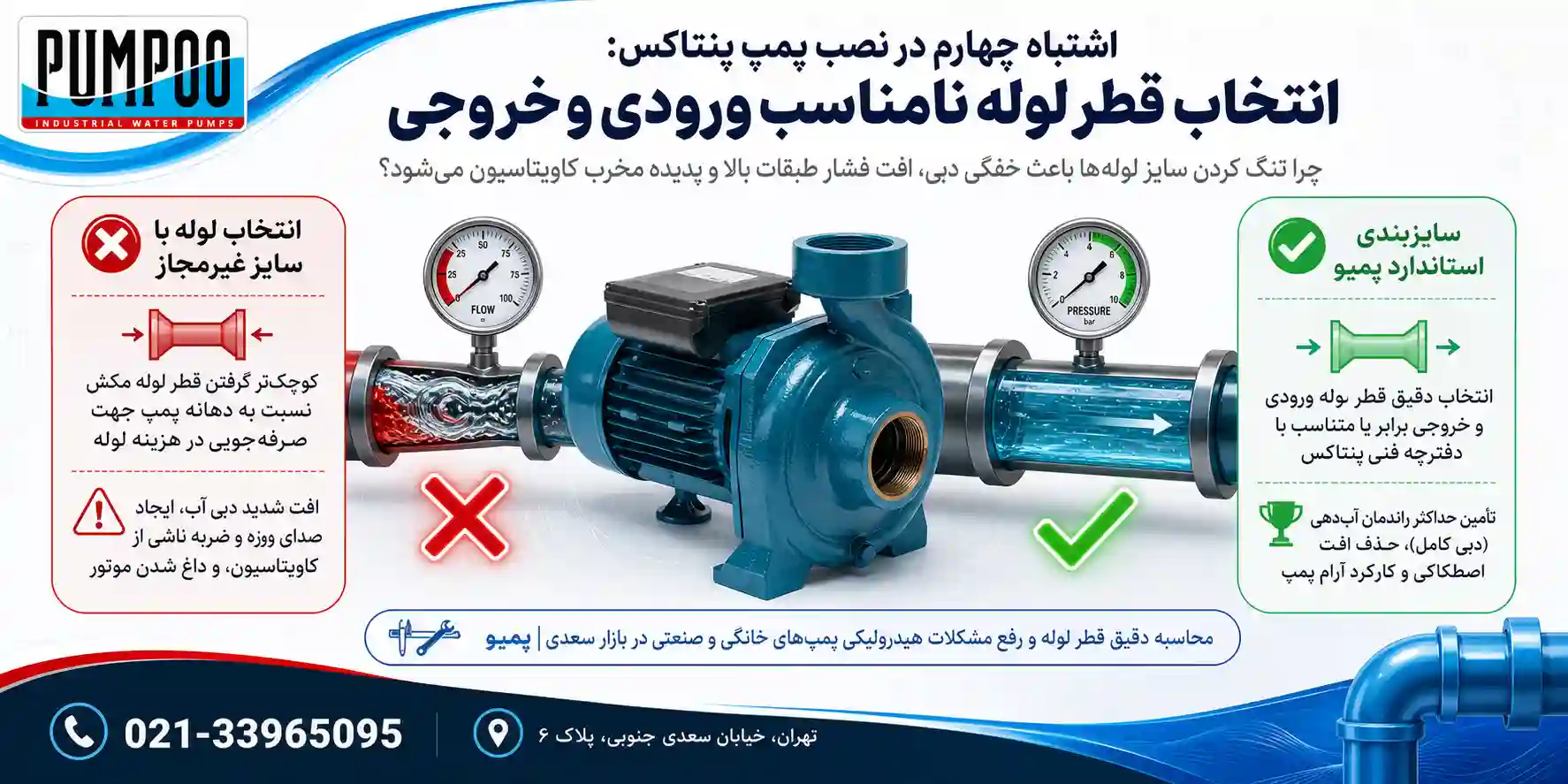 انتخاب قطر لوله نامناسب