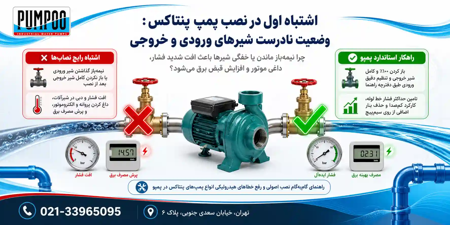 تنظیم نادرست شیر ورودی و خروجی
