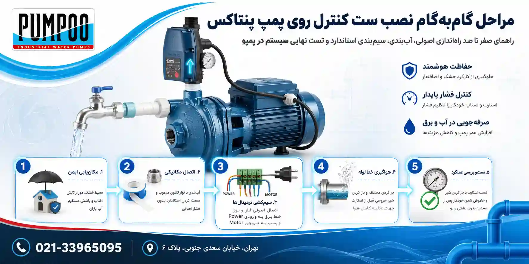 مراحل نصب ست کنترل روی پمپ پنتاکس