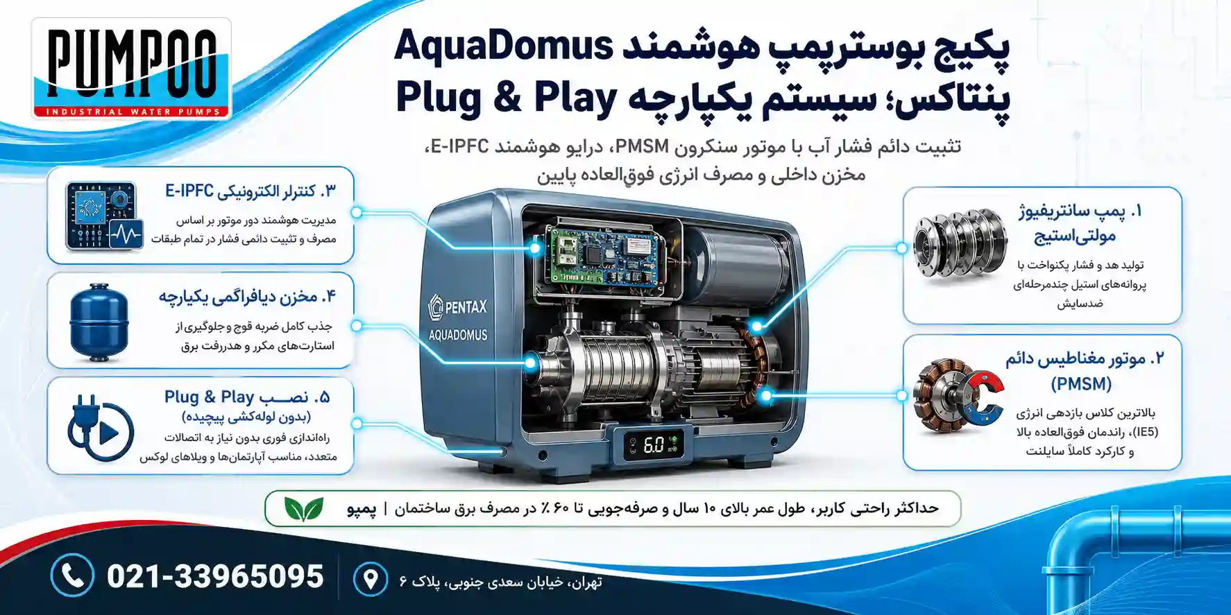 سیستم AquaDomus
