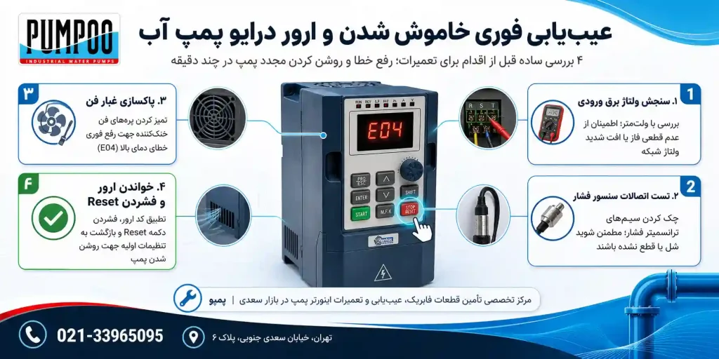 نحوه تعمیر و عیبیابی درایو پنتاکس