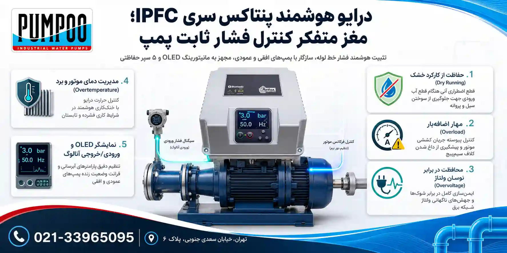 درایو IPFC