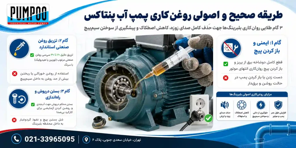طریقه صحیح روغن‌کاری پمپ آب پنتاکس؛ راهنمای کامل برای افزایش عمر پمپ