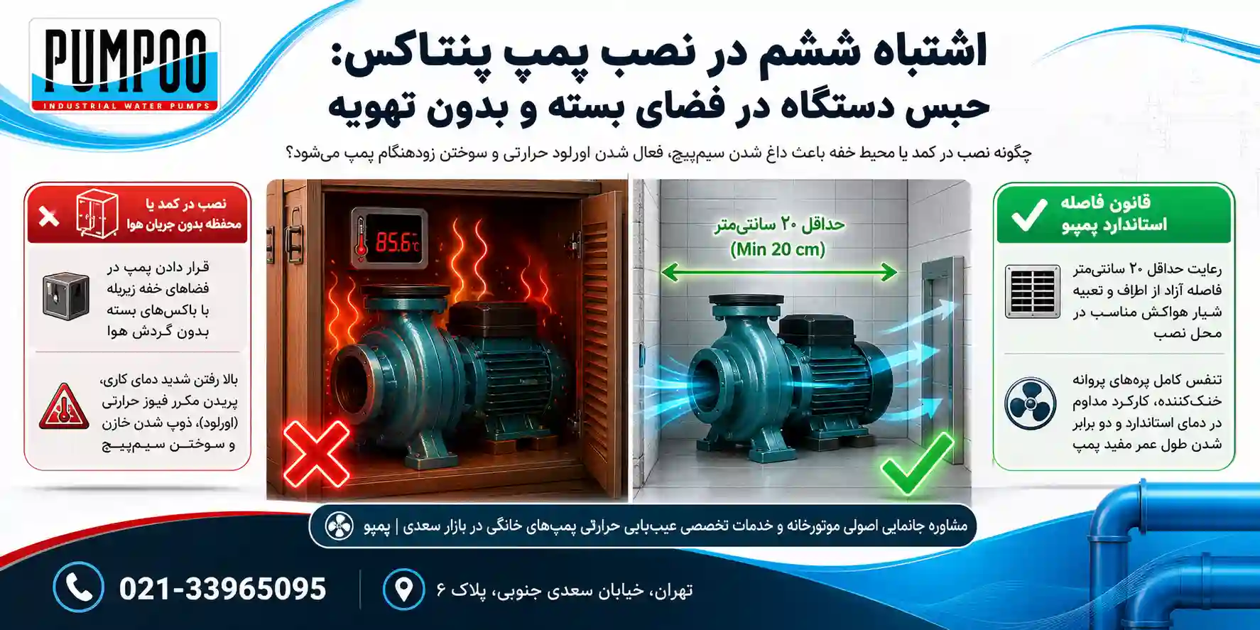 نصب در محیط بسته بدون تهویه