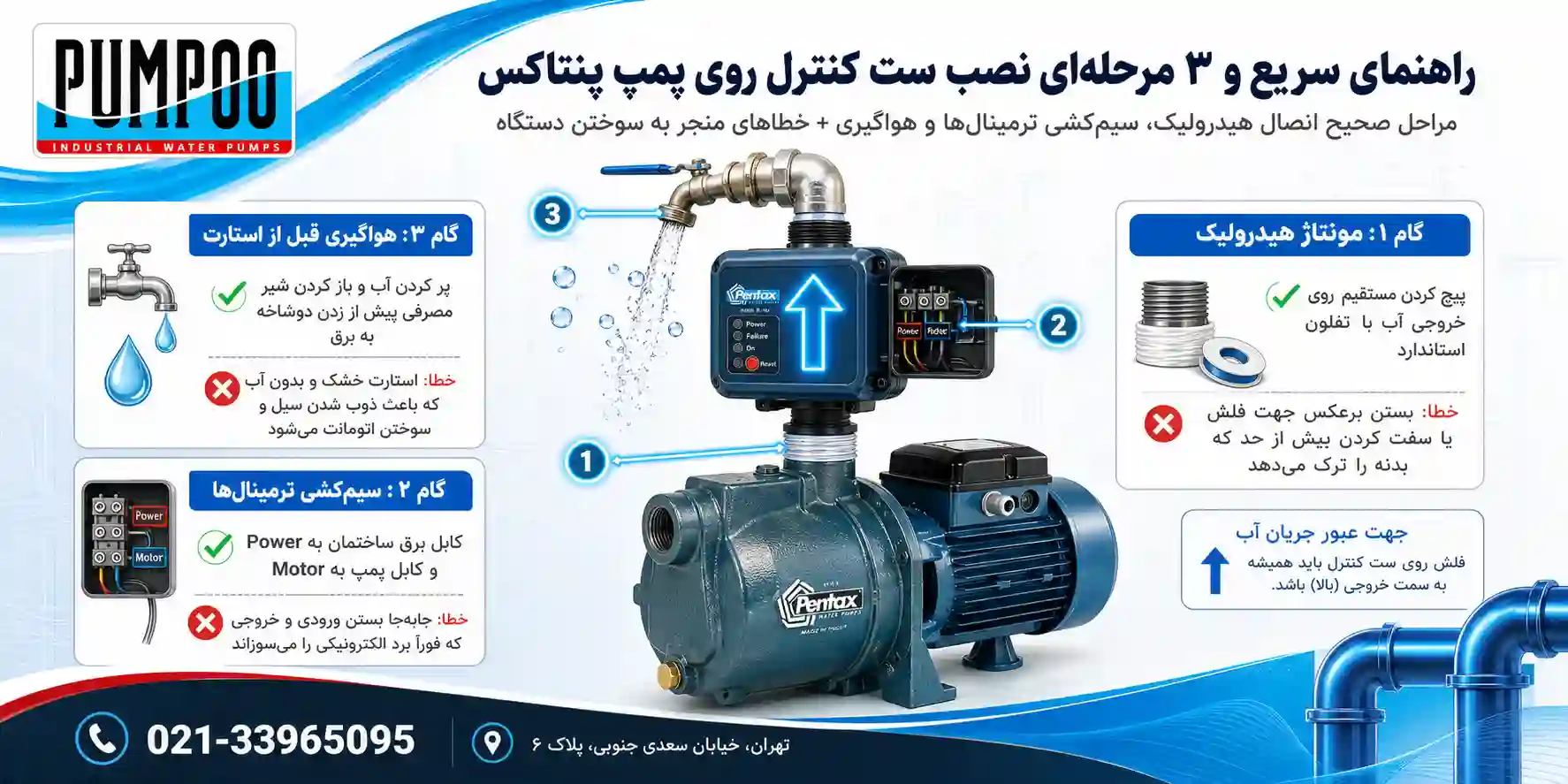 نصب ست کنترل روی پمپ پنتاکس