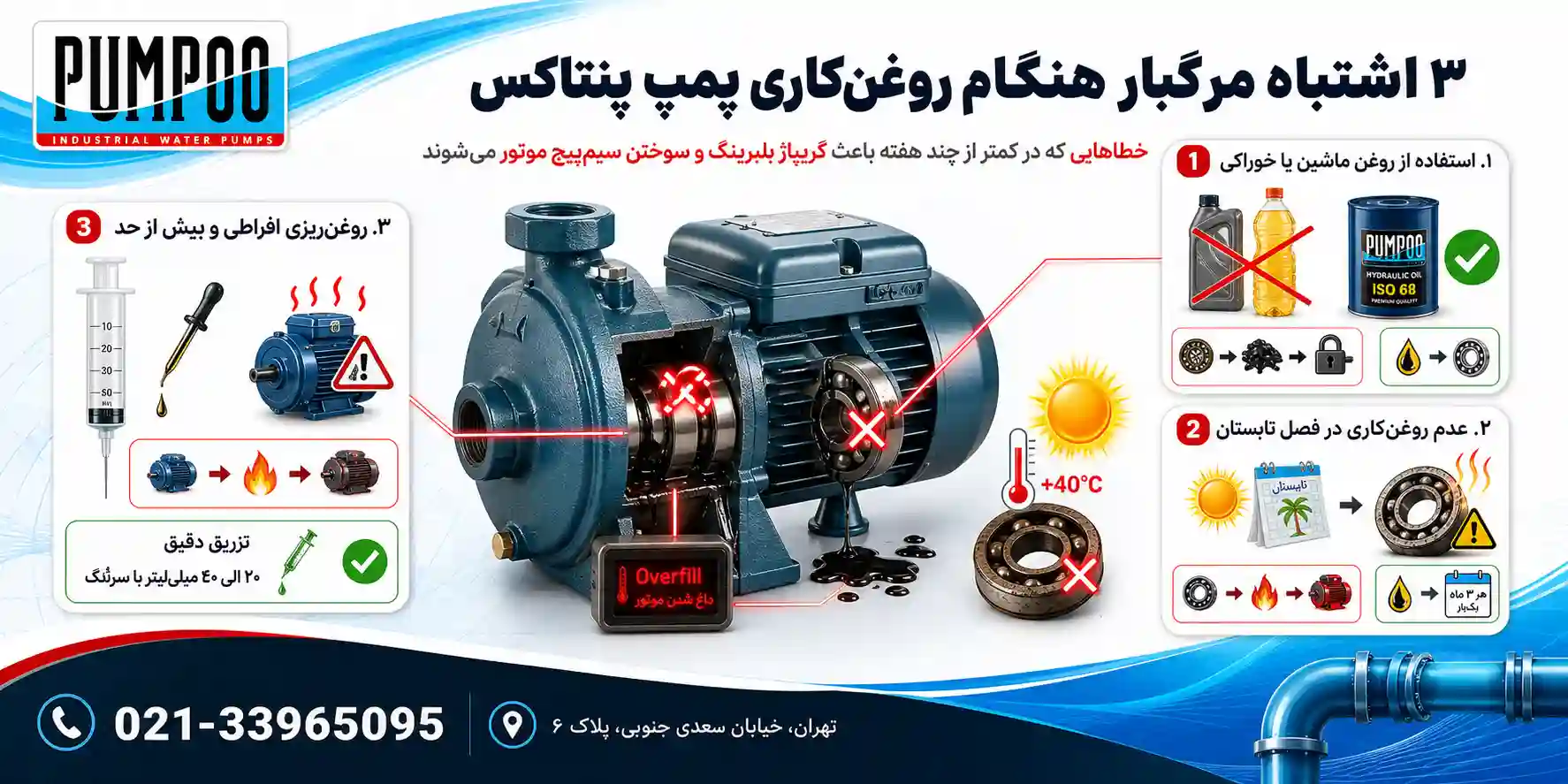 اشتباهات رایج هنگام روغن‌کاری پمپ پنتاکس