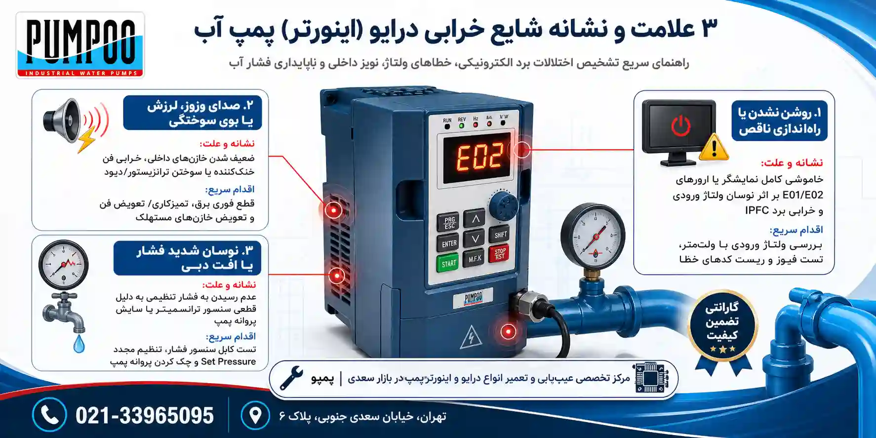 علائم و نشانههای شایع خرابشدن درایو