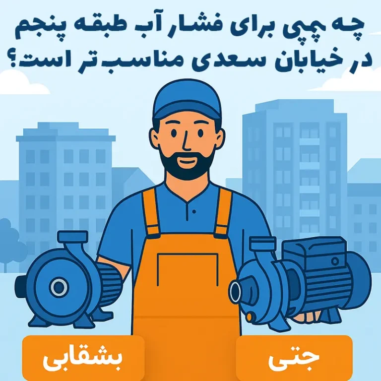 تفاوت پمپ بشقابی و پمپ جتی برای استفاده در آپارتمان‌های خیابان سعدی: راهنمای جامع برای انتخاب هوشمندانه