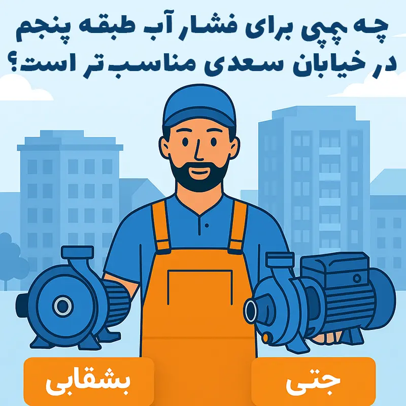 مقایسه‌ای پمپ‌های آب مناسب برای تامین فشار طبقه پنجم در ساختمان‌های مسکونی