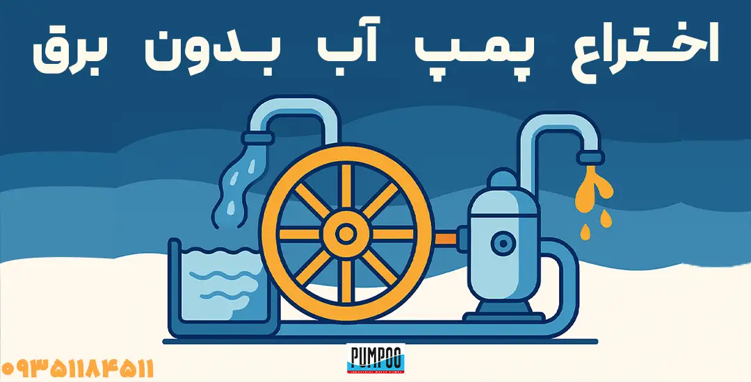 شماتیک اختراع پمپ آب بدون برق با چرخ آبی و مدار لوله‌ها