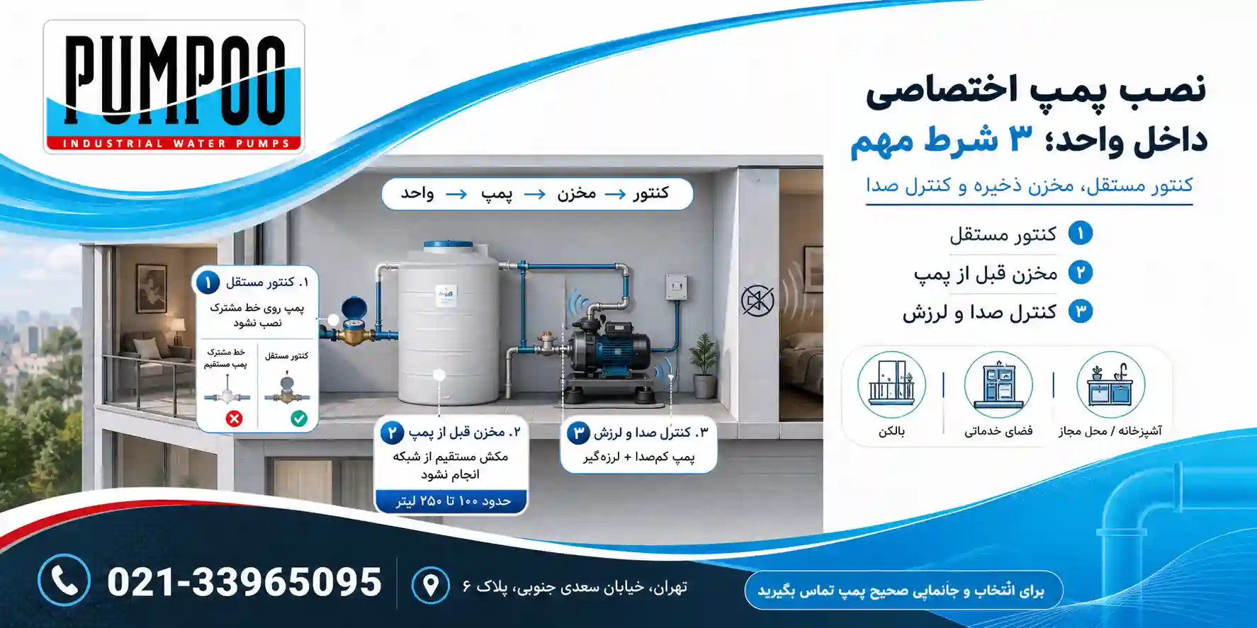 قانون نصب پمپ آب اختصاصی داخل واحد آپارتمان
