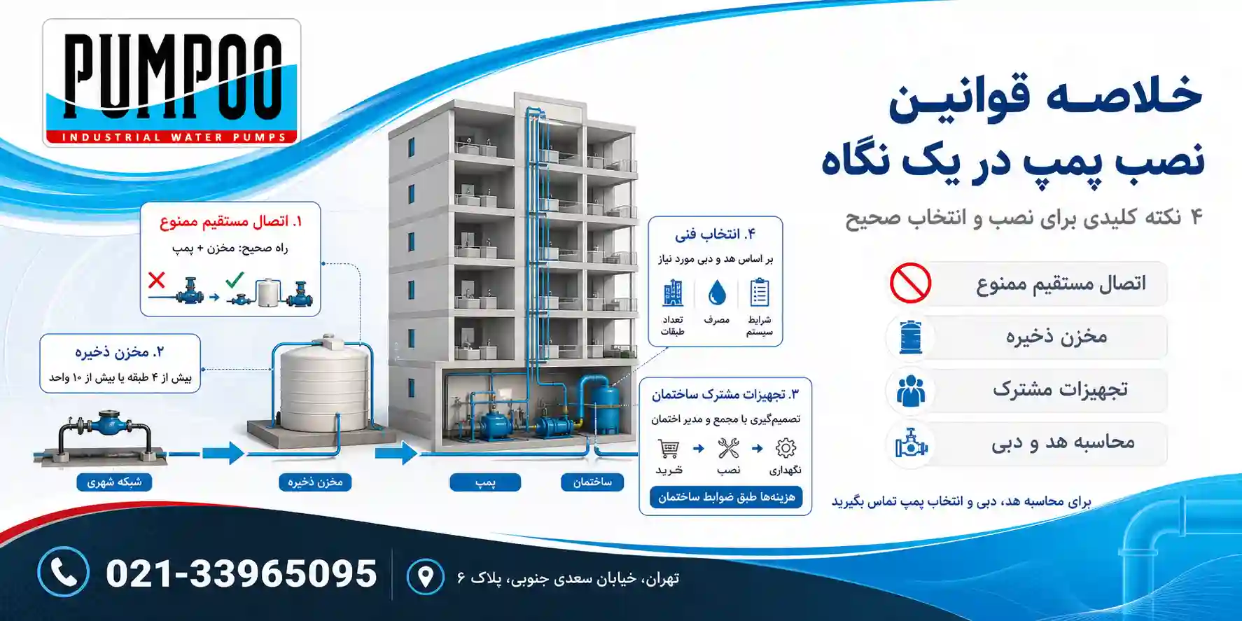 خلاصه قوانین نصب پمپ در یک نگاه