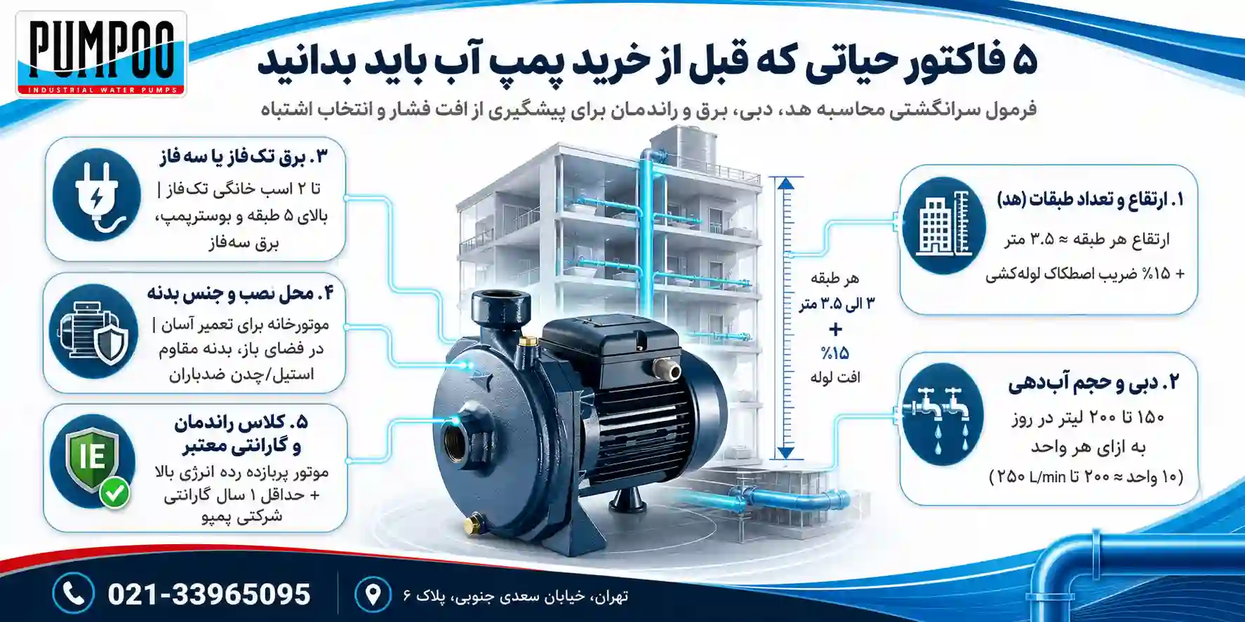 نکات مهم در هنگام خرید پمپ آب