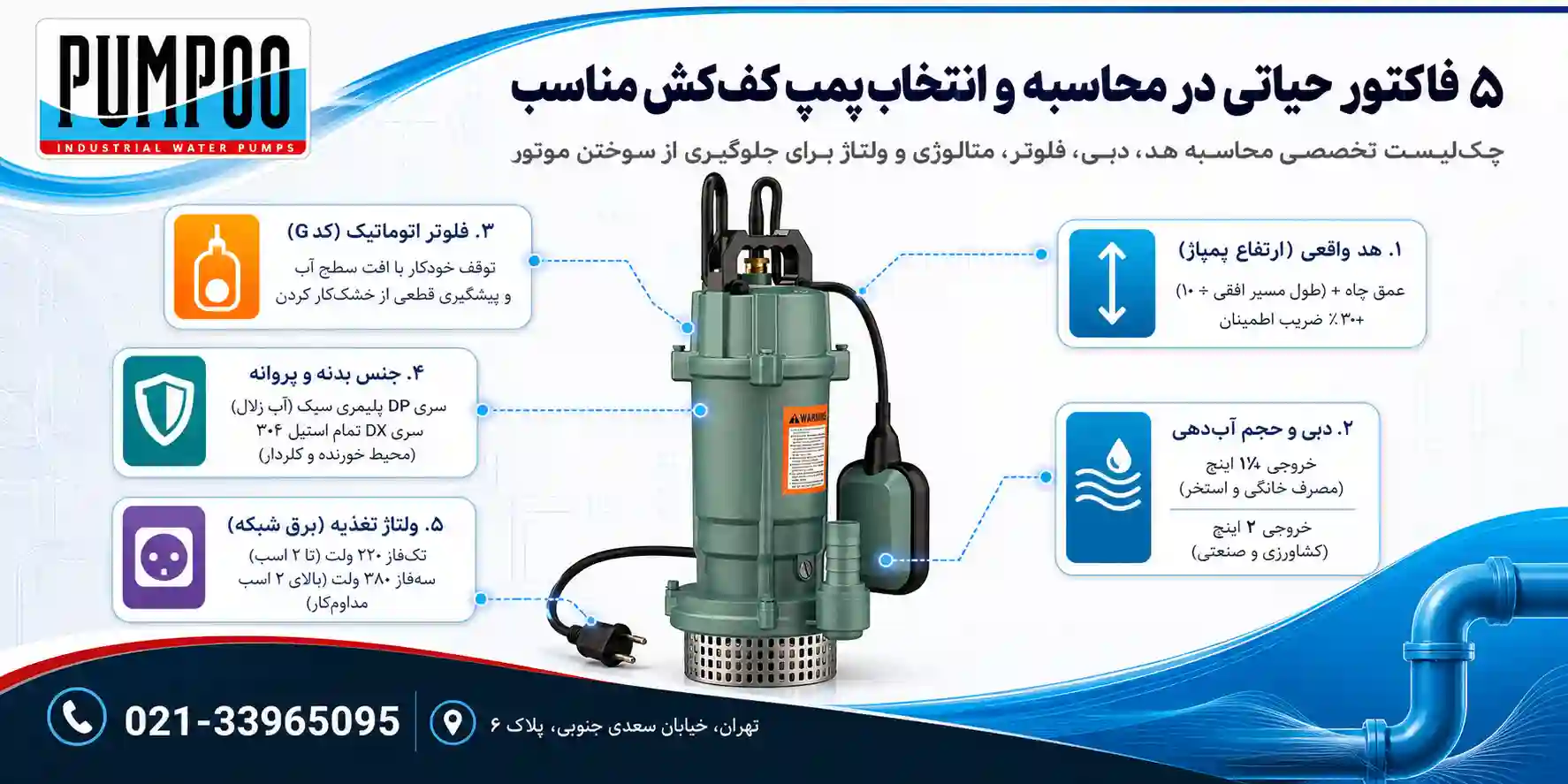 ۵ فاکتور حیاتی در محاسبه و انتخاب پمپ کفکش مناسب
