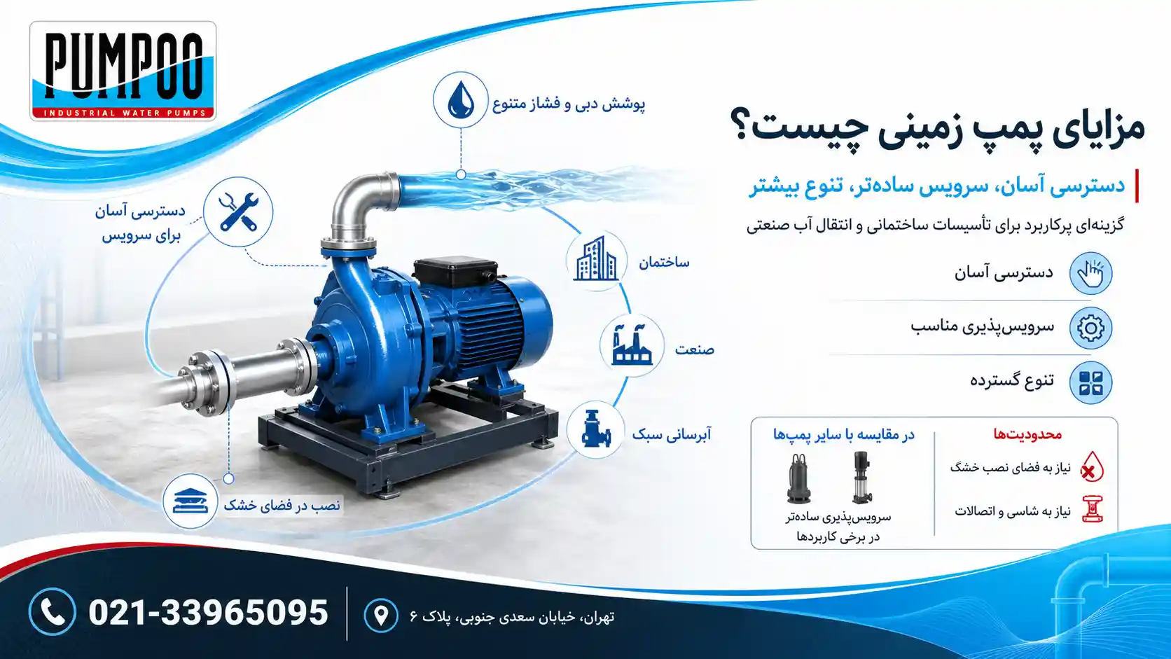 مزایای پمپ زمینی نسبت به سایر پمپها در چیست؟