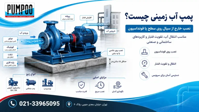 پمپ آب زمینی چیست؟ ساختار و کاربرد در ساخت‌وساز و صنعت