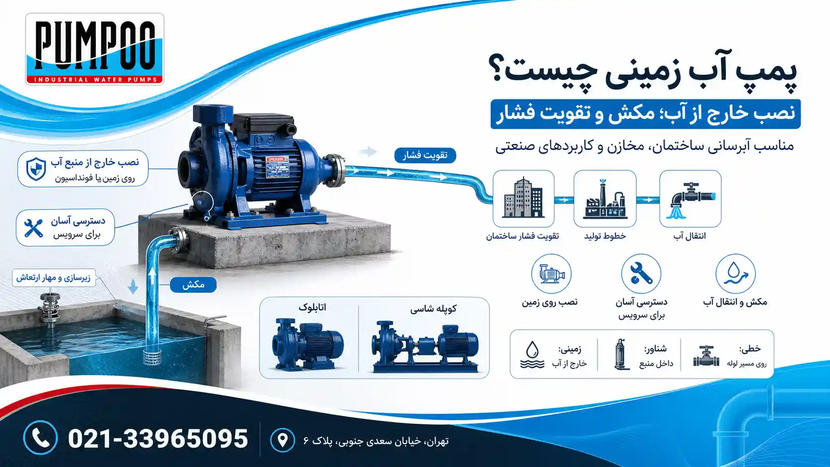 پمپ آب زمینی