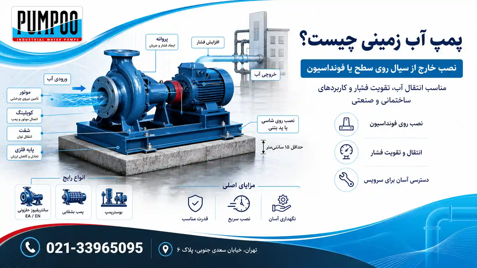 پمپ آب زمینی