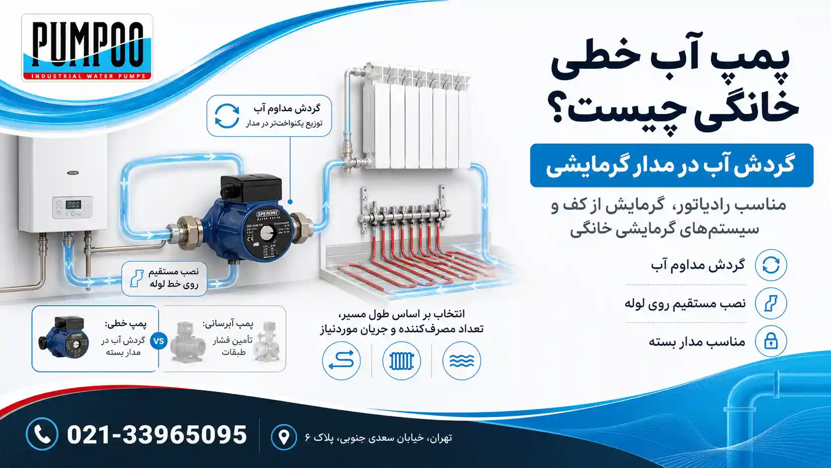 پمپ آب خطی خانگی چیست؟