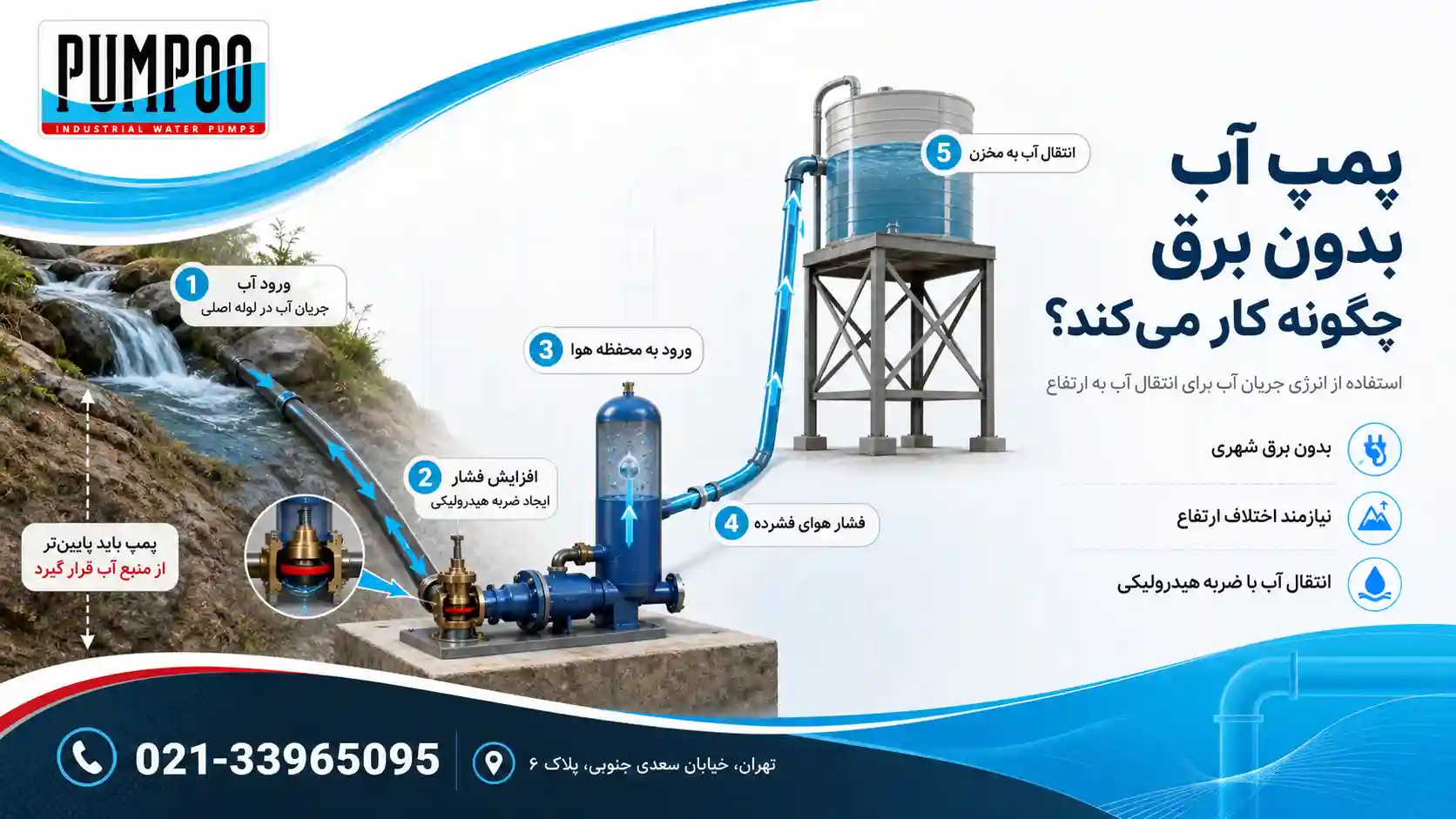 پمپ آب بدون برق