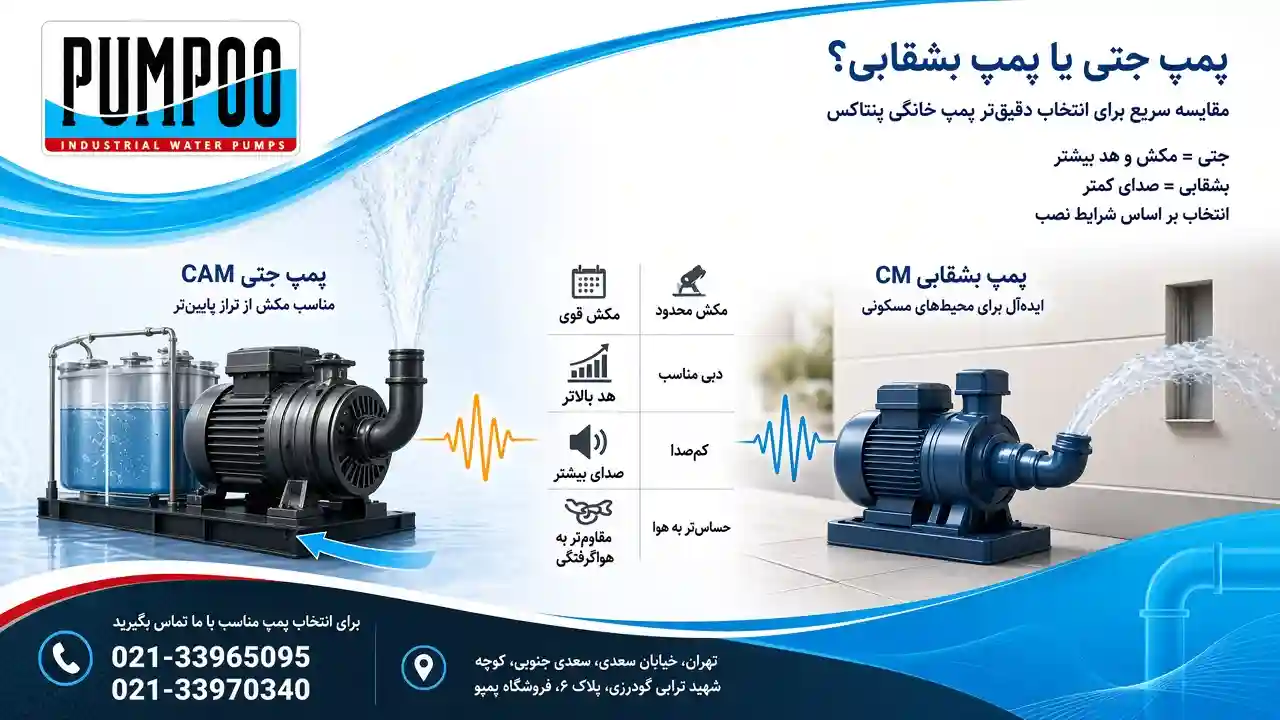 پمپ جتی پنتاکس یا پمپ بشقابی؟