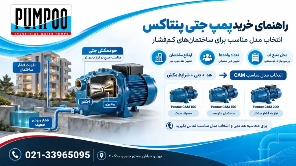 راهنمای خرید پمپ آب جتی پنتاکس؛ بهترین مدل‌ها برای ساختمان‌های کم‌فشار