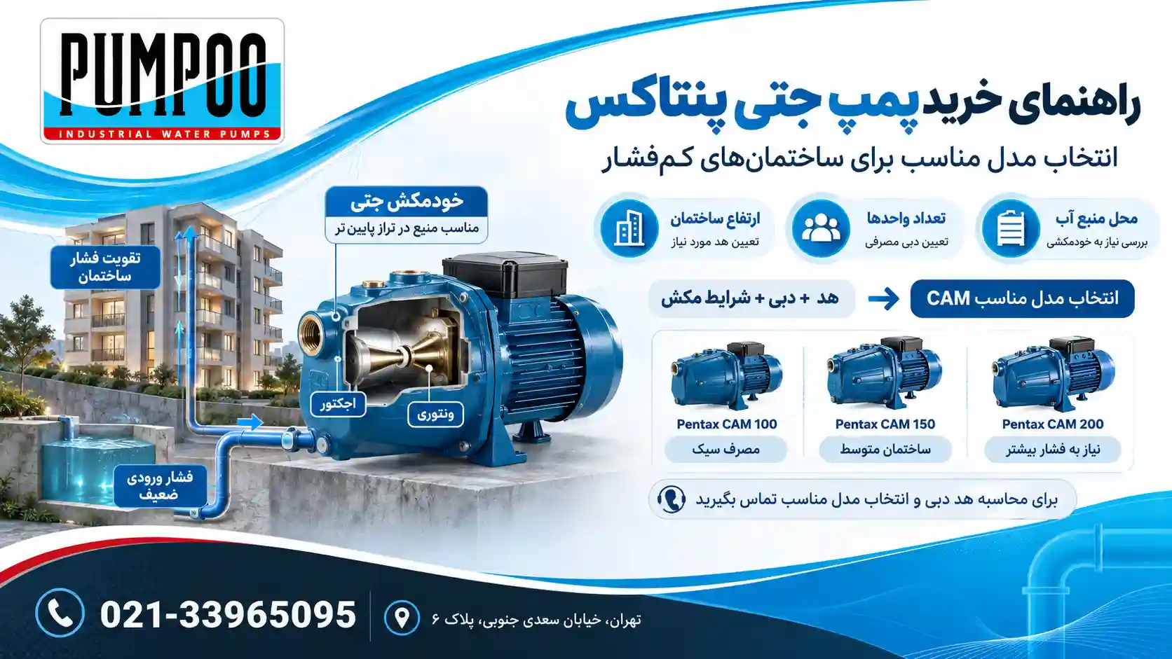 راهنمای خرید پمپ آب جتی پنتاکس؛