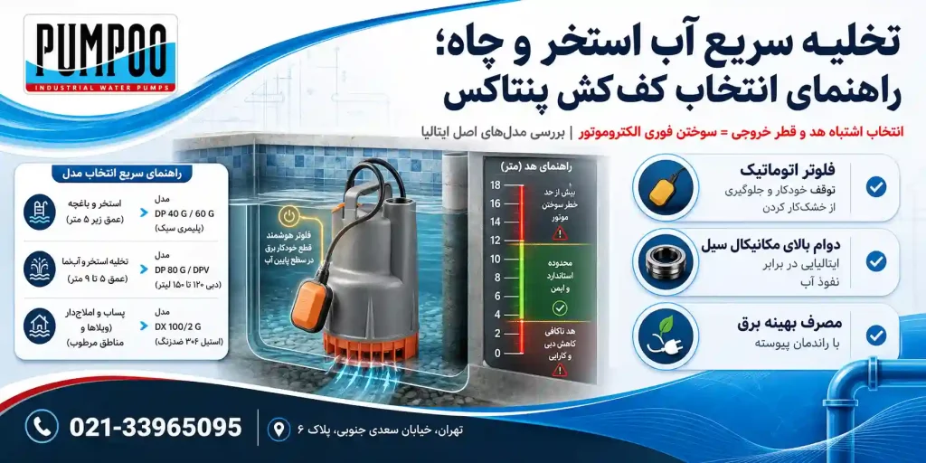 راهنمای انتخاب و خرید پمپ کفکش پنتاکس بر اساس عمق و کاربری
