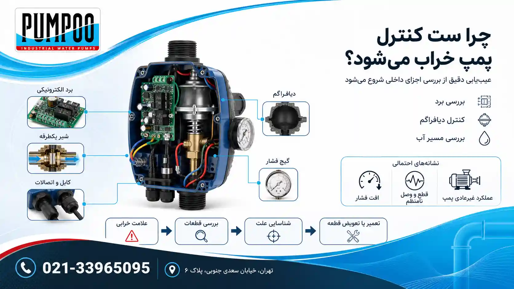 علت خراب شدن ست کنترل پمپ پنتاکس چیست؟