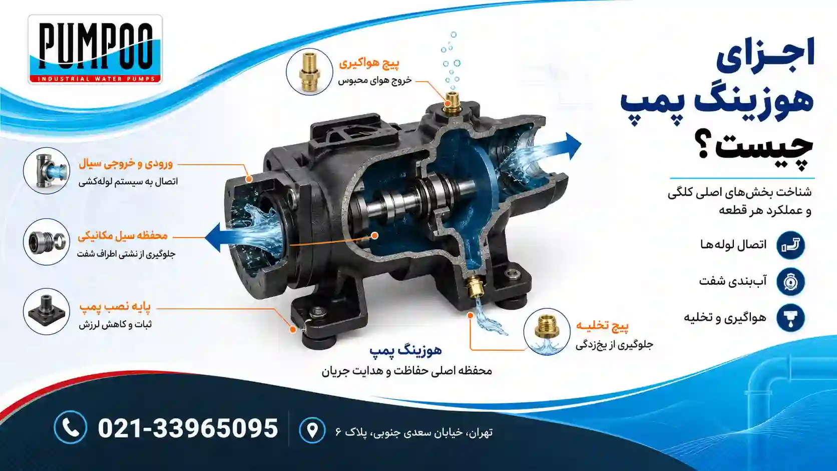 اجزای تشکیلدهنده هوزینگ پمپ