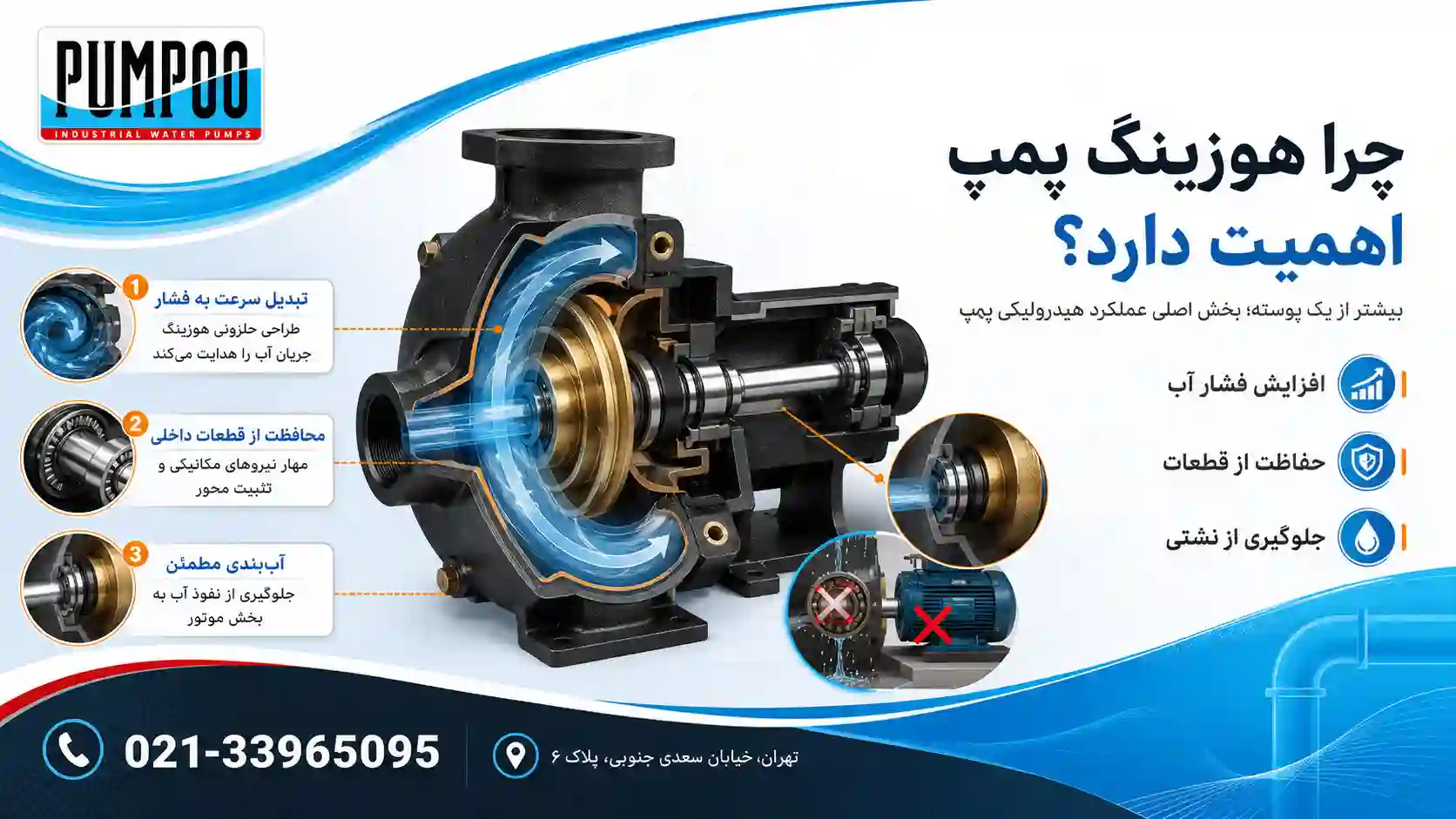 چرا هوزینگ پمپ اهمیت حیاتی دارد؟