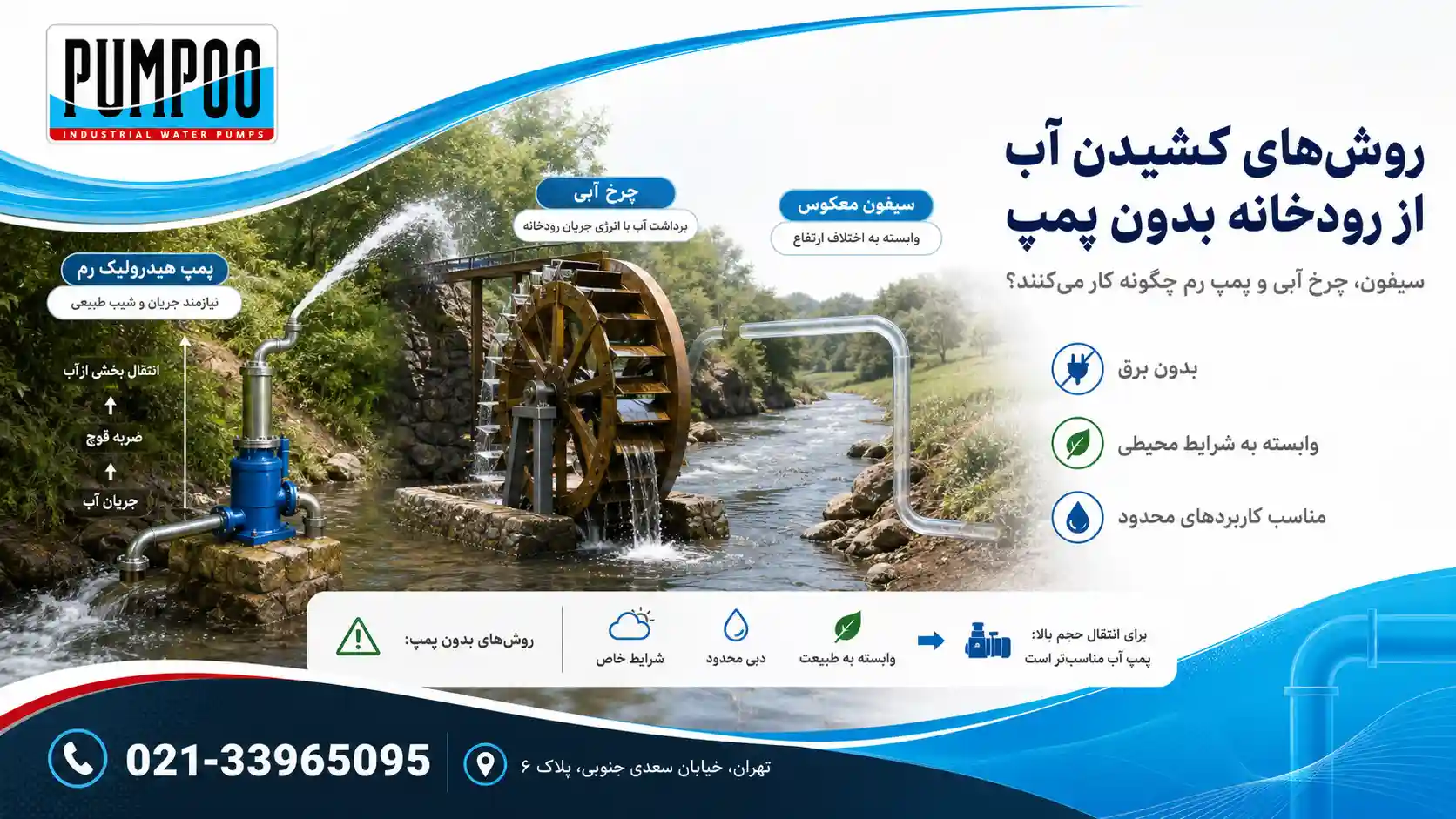 روشهای کشیدن آب از رودخانه بدون پمپ