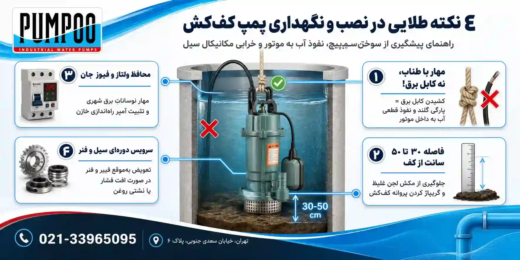نکات کلیدی نصب و نگهداری برای افزایش طول عمر کفکش
