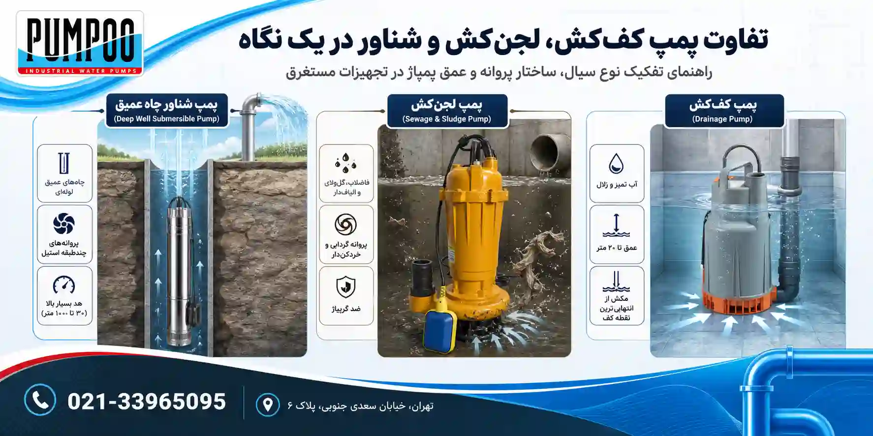 پمپ کفکش چیست و چه تفاوتی با پمپ لجنکش و شناور دارد؟