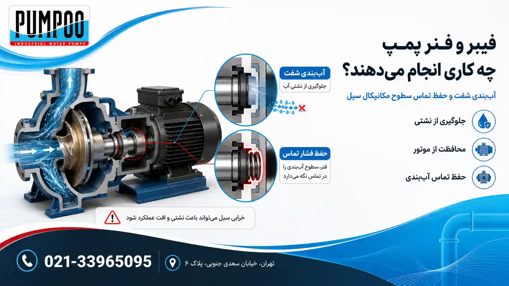 وظایف فیبر و فنر پمپ آب چه هستند؟