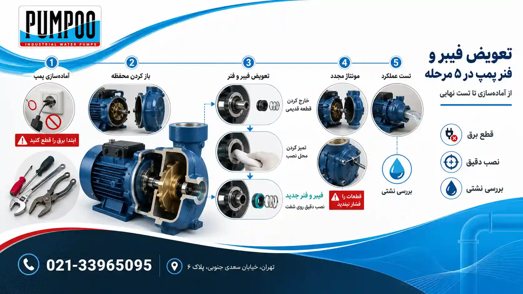 نحوه تعویض فیبر و فنر پمپ آب و مراحل آن