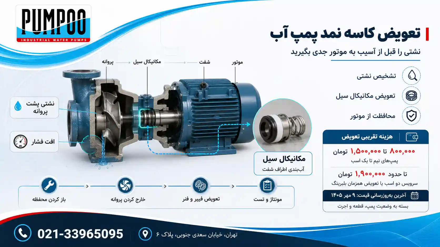 تعویض کاسه نمد پمپ آب خانگی