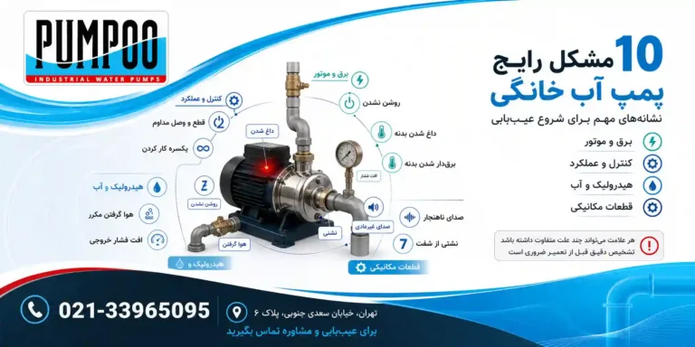 ۱۰ مشکل رایج در پمپ های آب خانگی؛ راهنمای عیب یابی سریع و رفع عیب